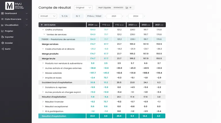img myu pilotage financier 768x429 1 1