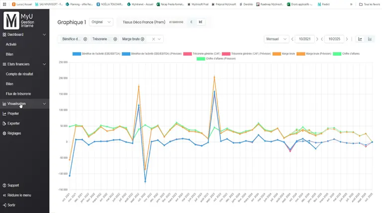 img myu gestion interne 768x429 2