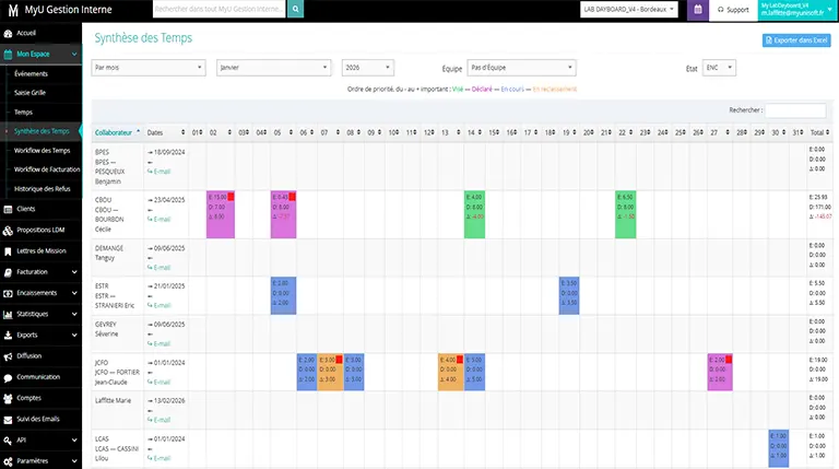 img myu gestion interne 768x429 3
